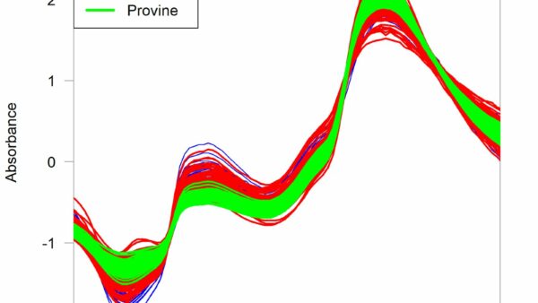 Predicting Fungal Infection Sensitivity of Sepals in Harvested Tomatoes Using Imaging Spectroscopy and Partial Least Squares Discriminant Analysis